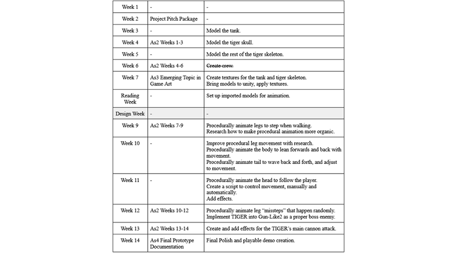 Tiger weekly schedule